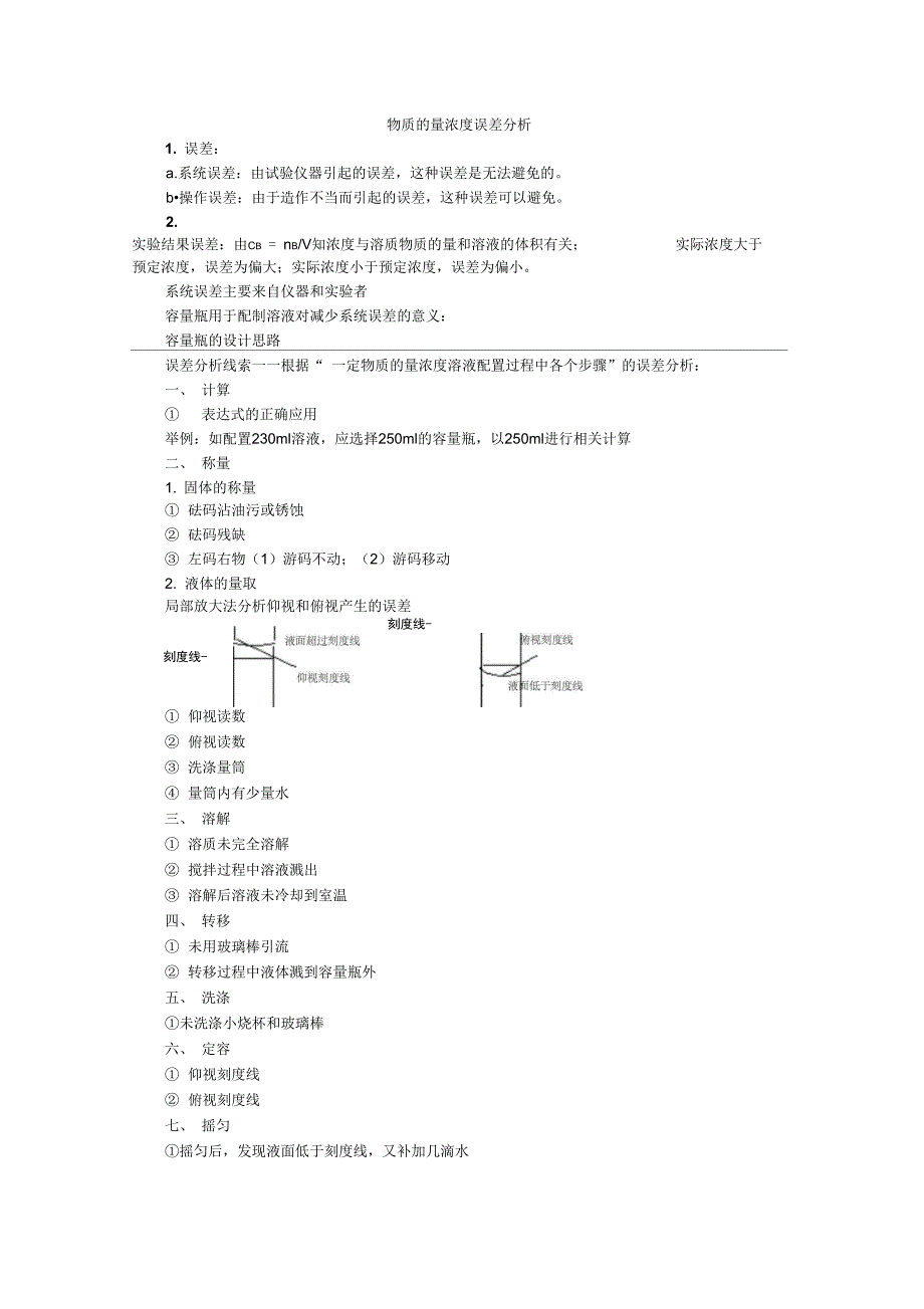 物质的量浓度误差分析_第1页