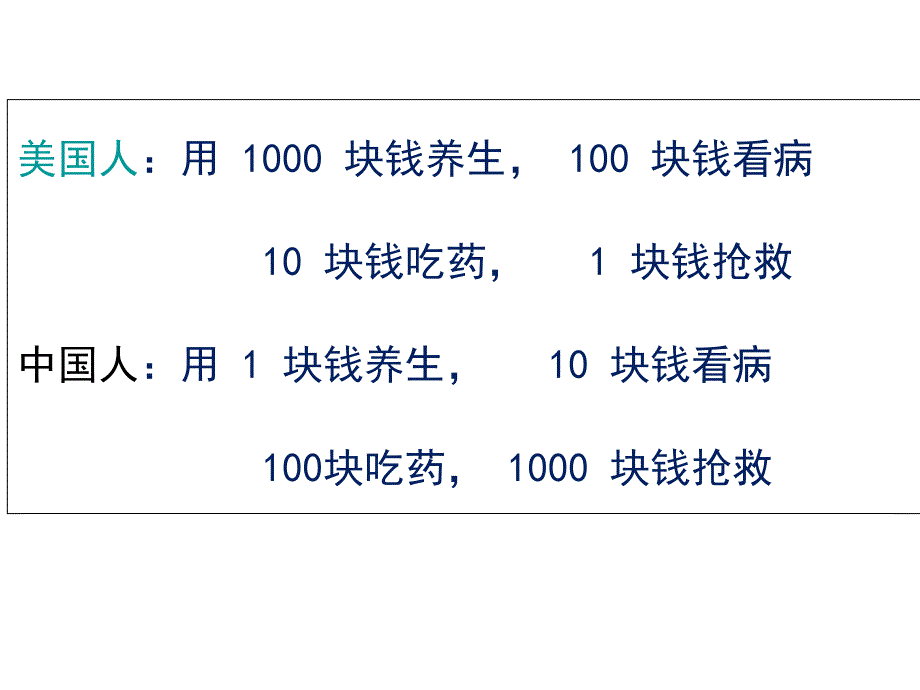 老年心衰诊治进展鲁翔课件_第3页