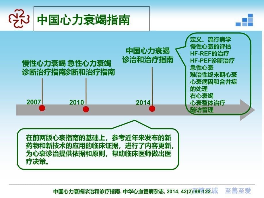 老年心衰诊治进展鲁翔课件_第5页