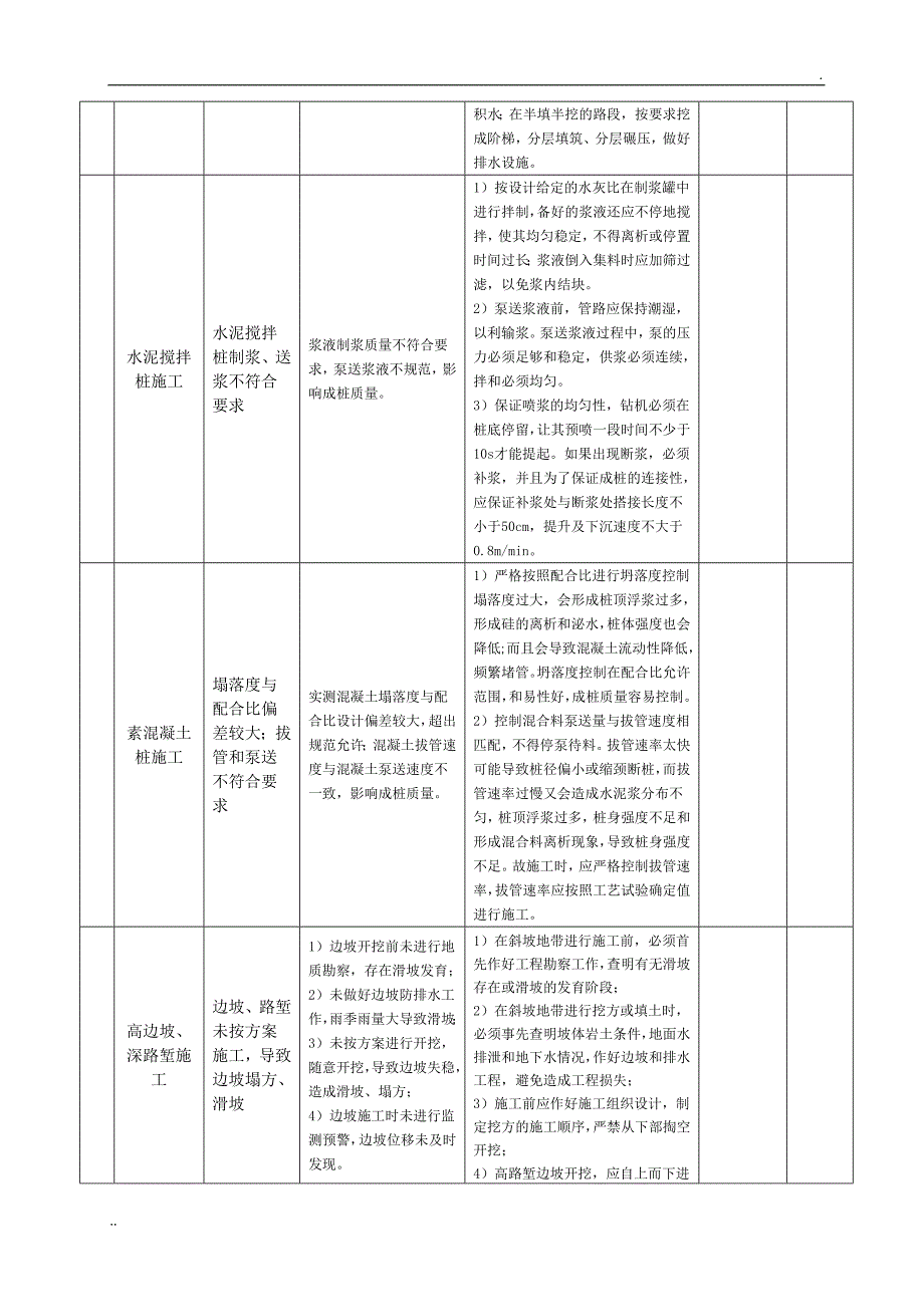 高速公路工程质量风险识别及控制措施_第2页