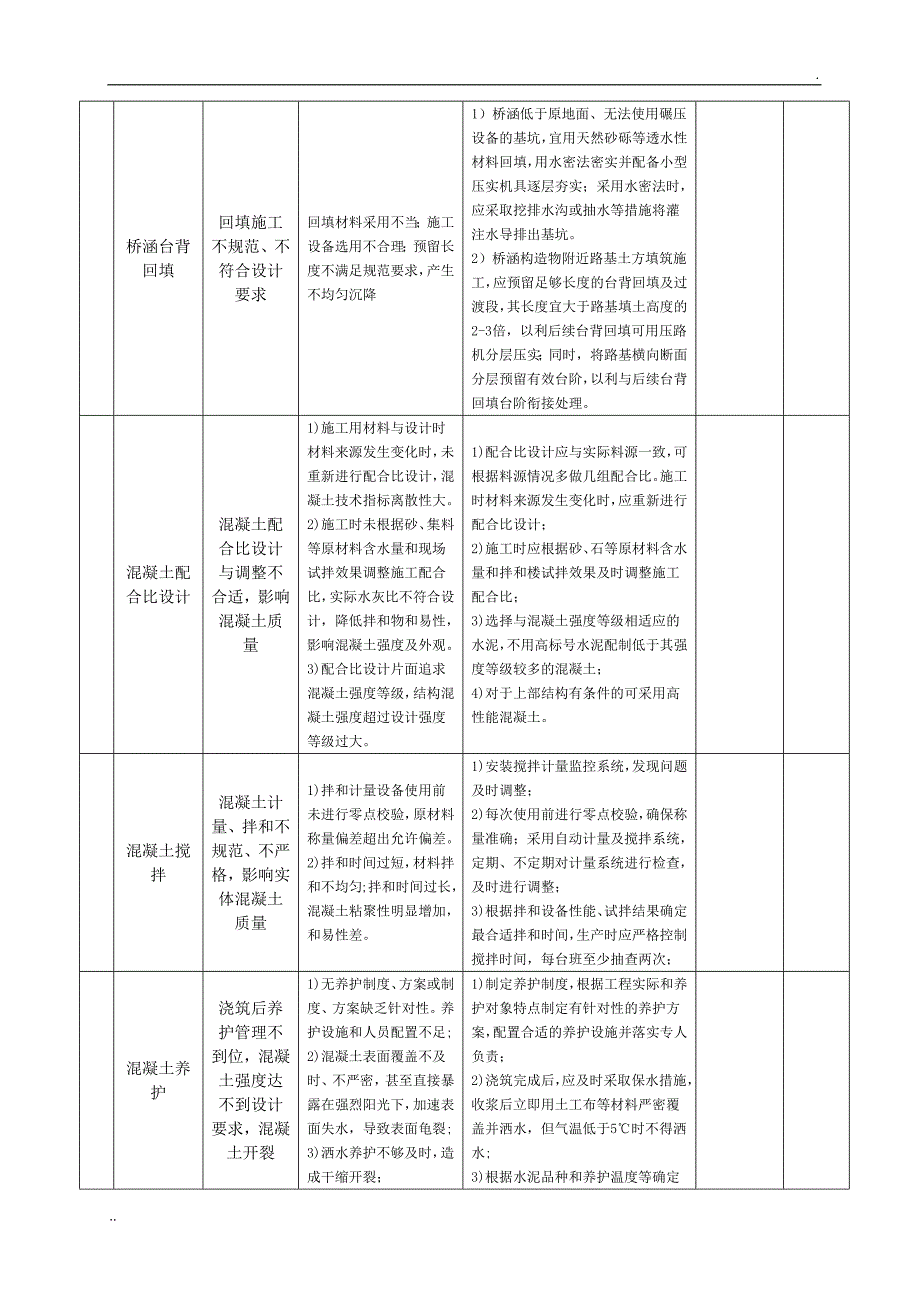 高速公路工程质量风险识别及控制措施_第4页