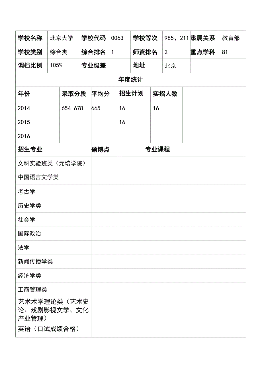 近三年高校招生录取情况统计_第1页