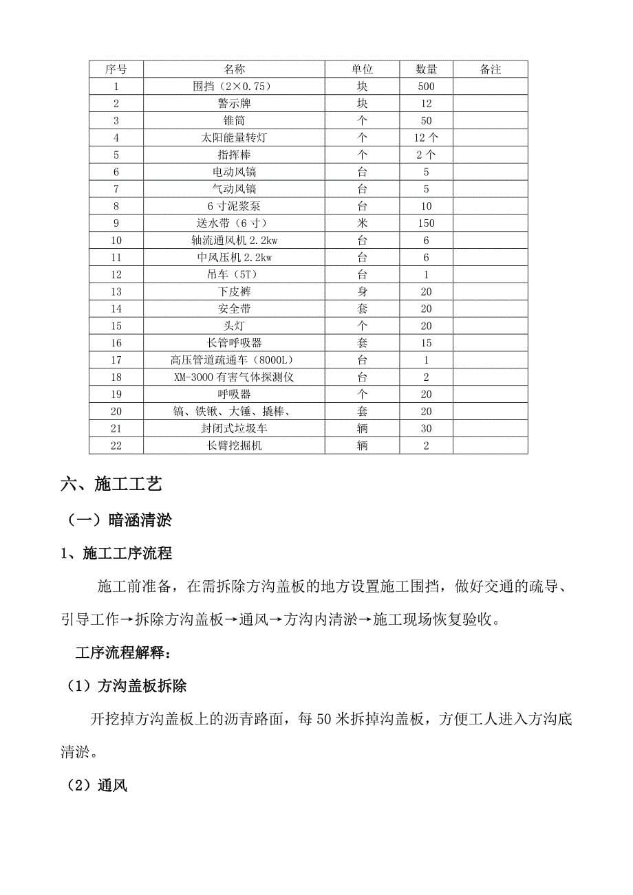 方沟清淤施工方案_第5页