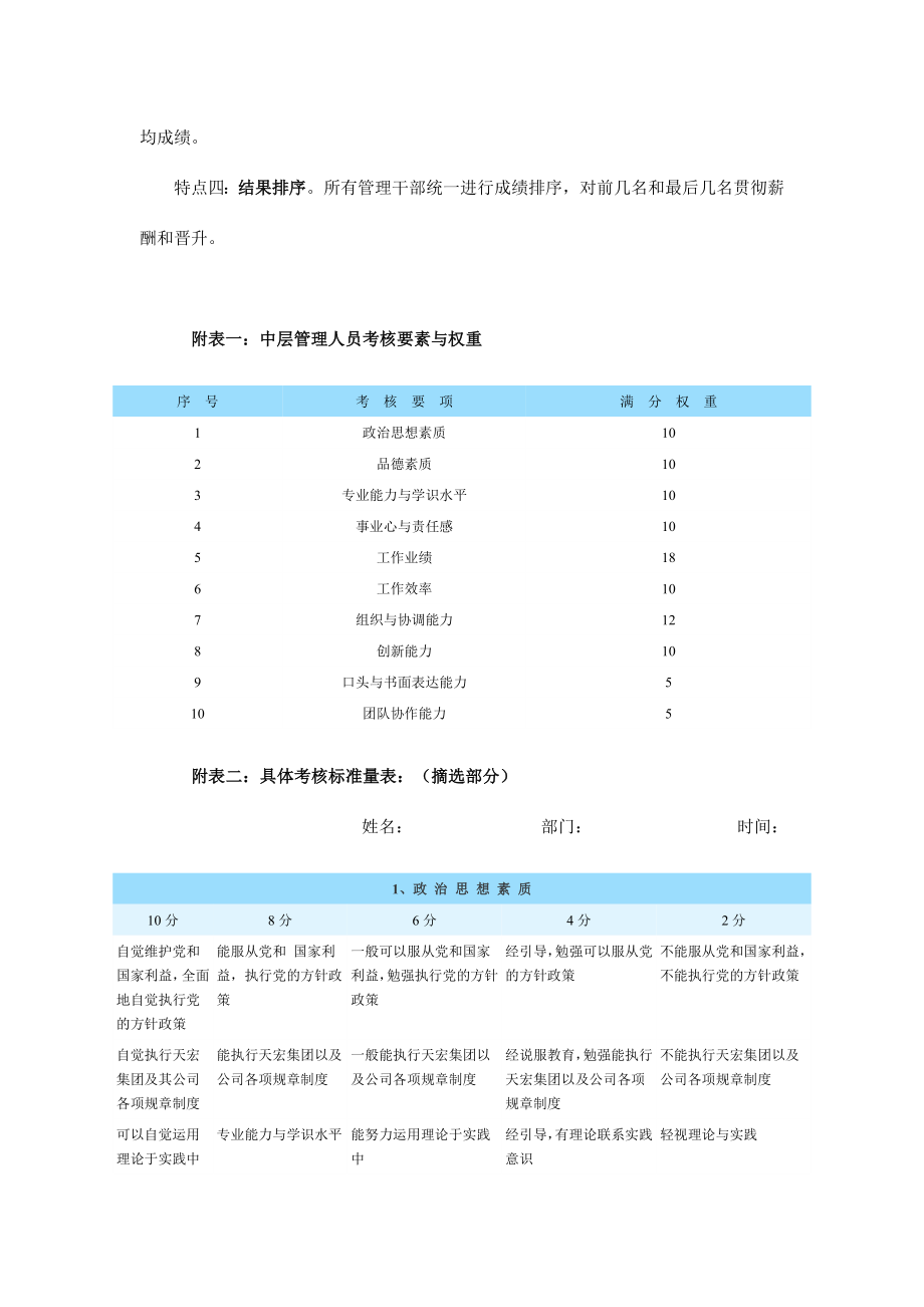 天宏公司的绩效管理体系.doc_第2页