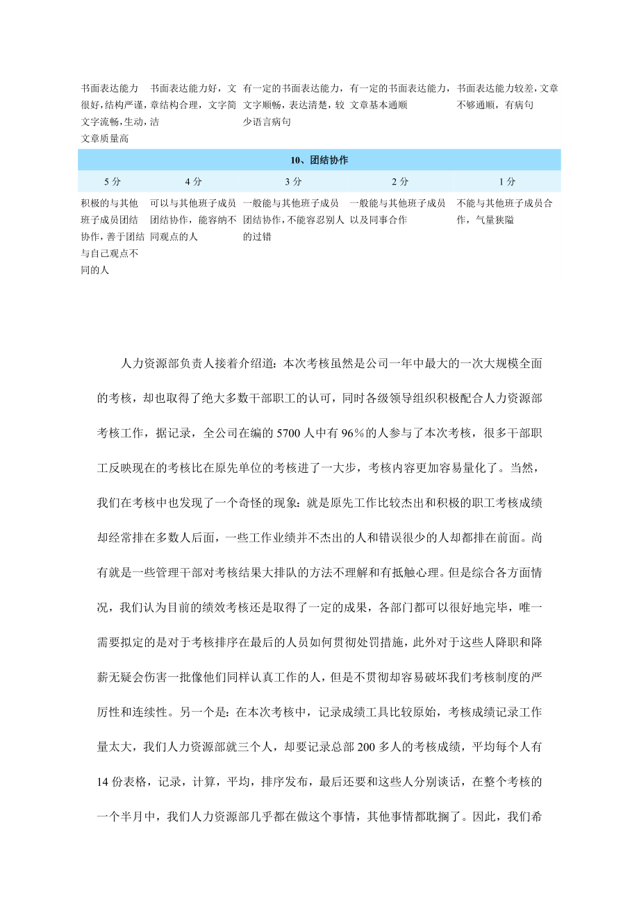 天宏公司的绩效管理体系.doc_第4页