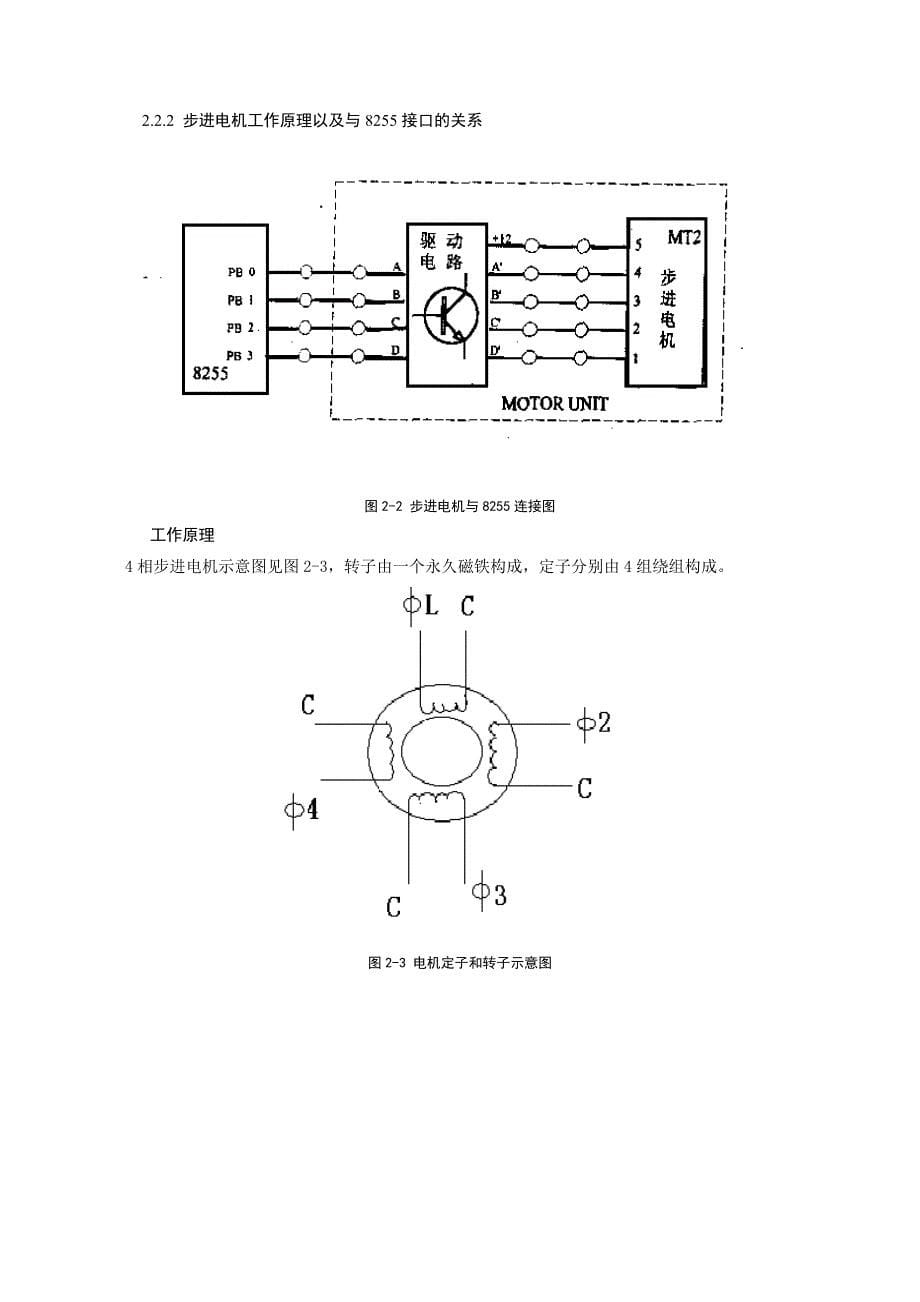 微机原理步进电机实时控制_第5页