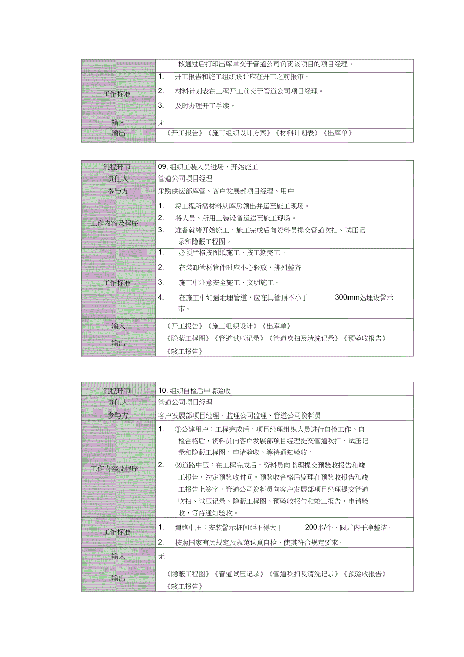 单项工程施工流程说明_第4页