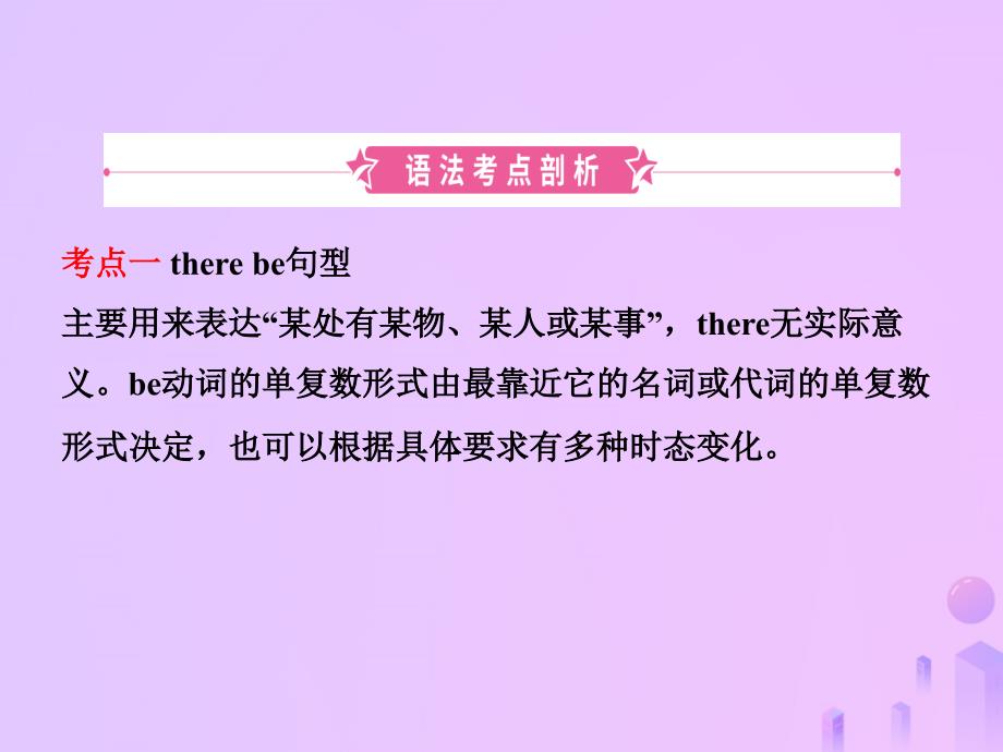 山东省淄博市中考英语复习语法十二特殊句型课件_第2页