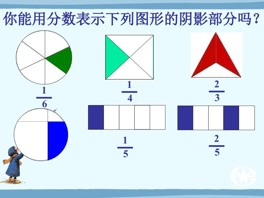 分数的初步认识复习课课件_第3页