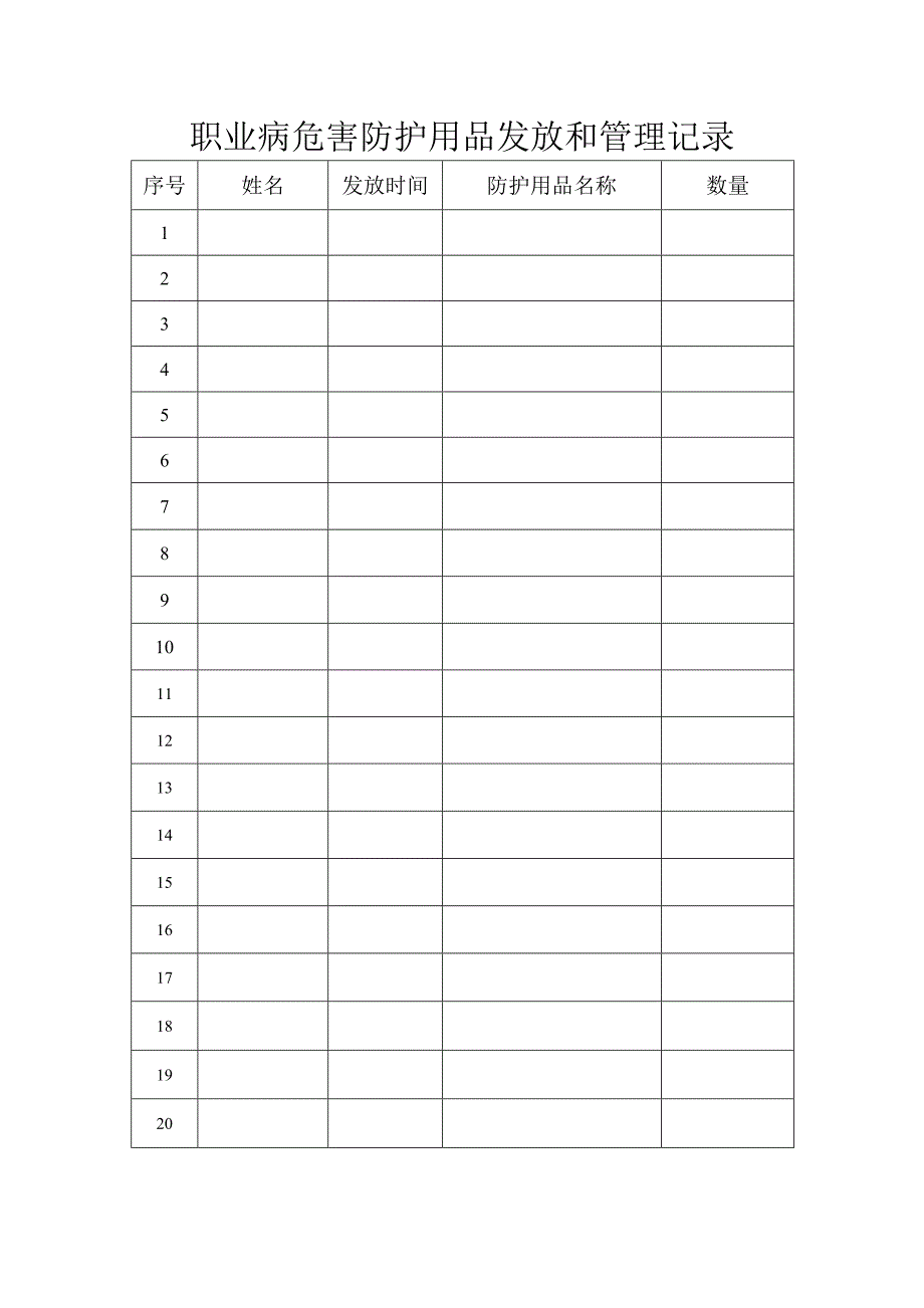 职业病危害防护用品发放和管理_第2页