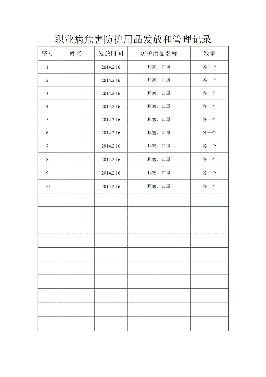 职业病危害防护用品发放和管理_第3页