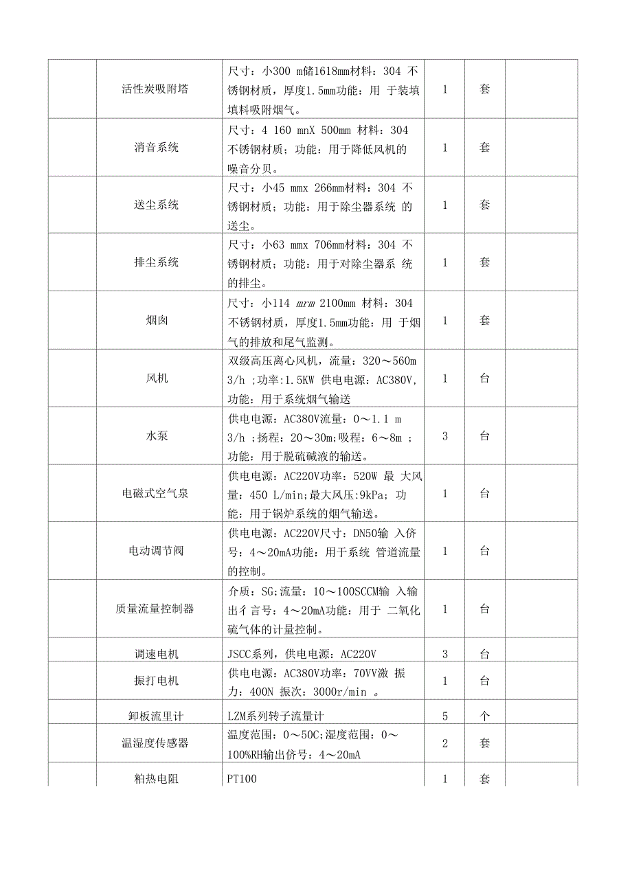 浙江天煌THEMDQ-1型-大气环境监测与治理技术综合实训平台产品简介_第3页