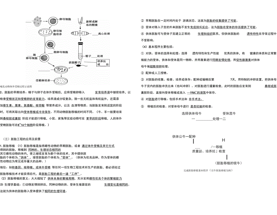 选修三知识点(胚胎工程)—教师版_第2页