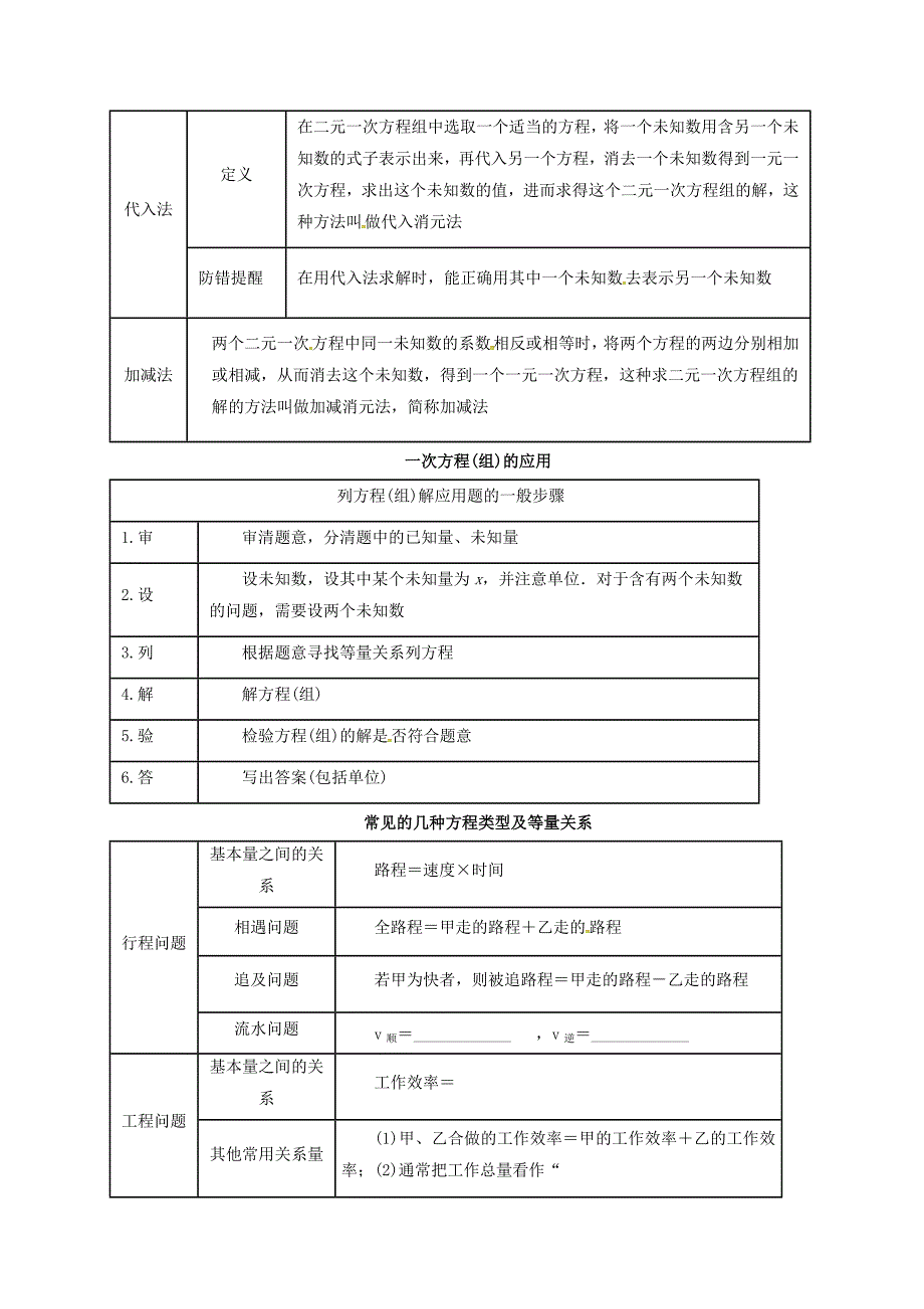 中考数学一轮复习第6讲一次方程组及其应用导学案_第2页