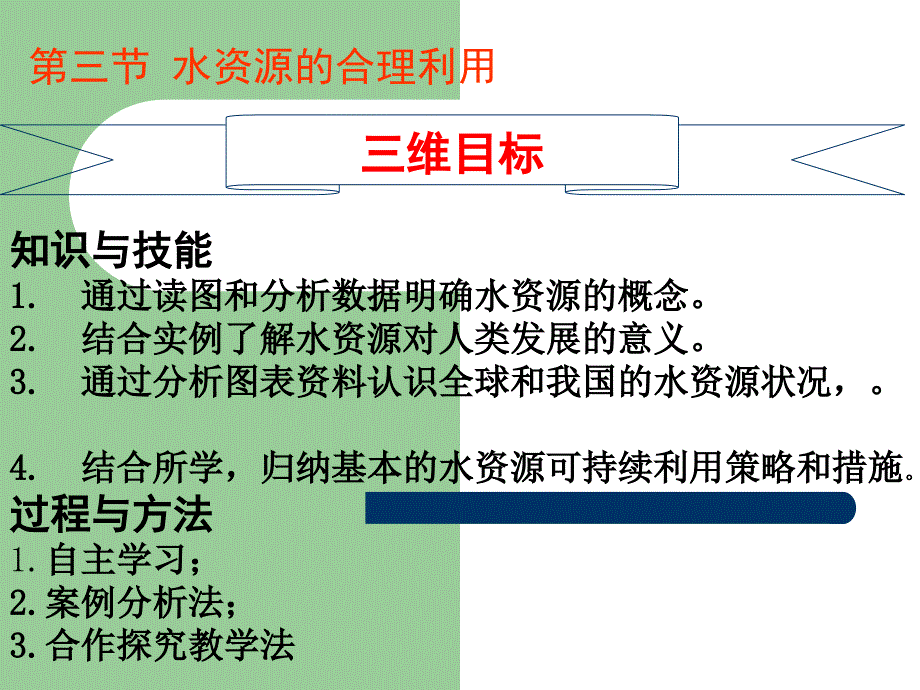 水资源的合理利用.ppt_第3页