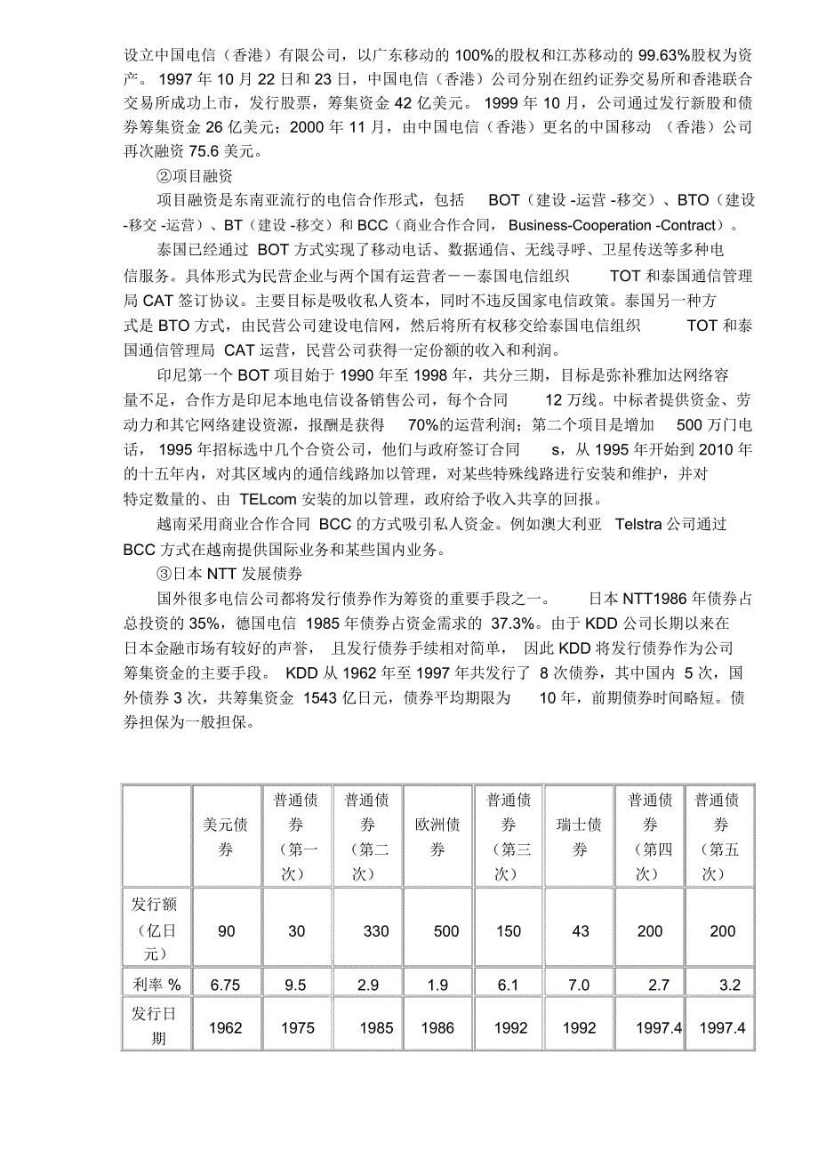 电信市场融资投资模式分析_第5页