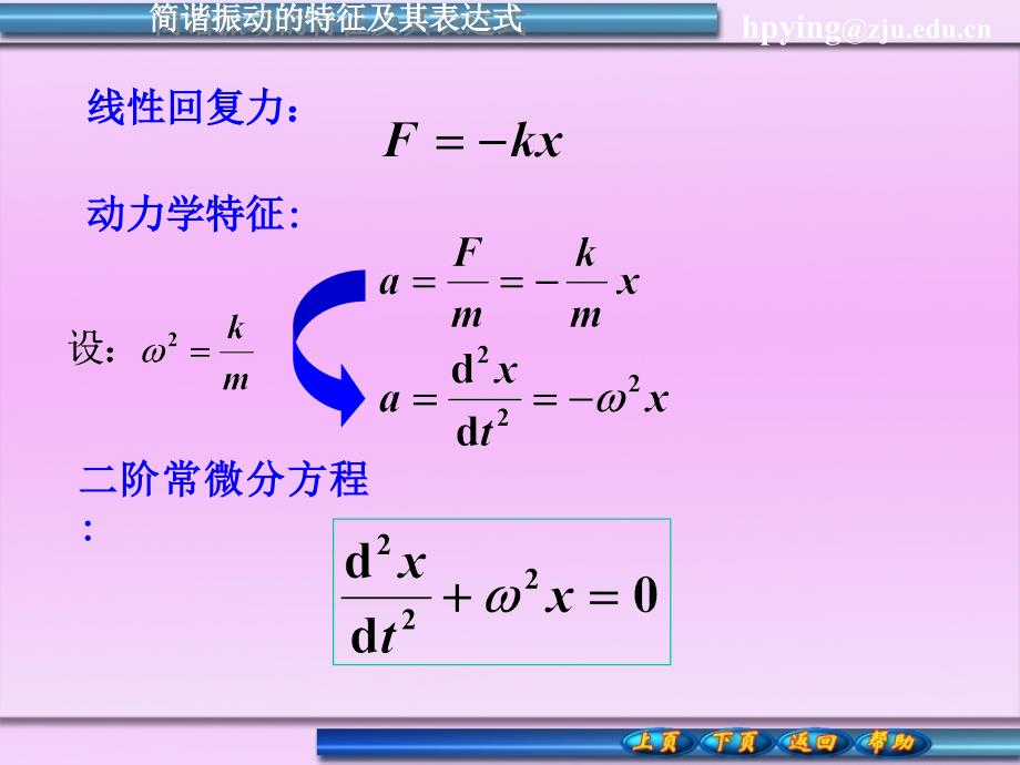 大学物理课件机械振动.ppt_第4页