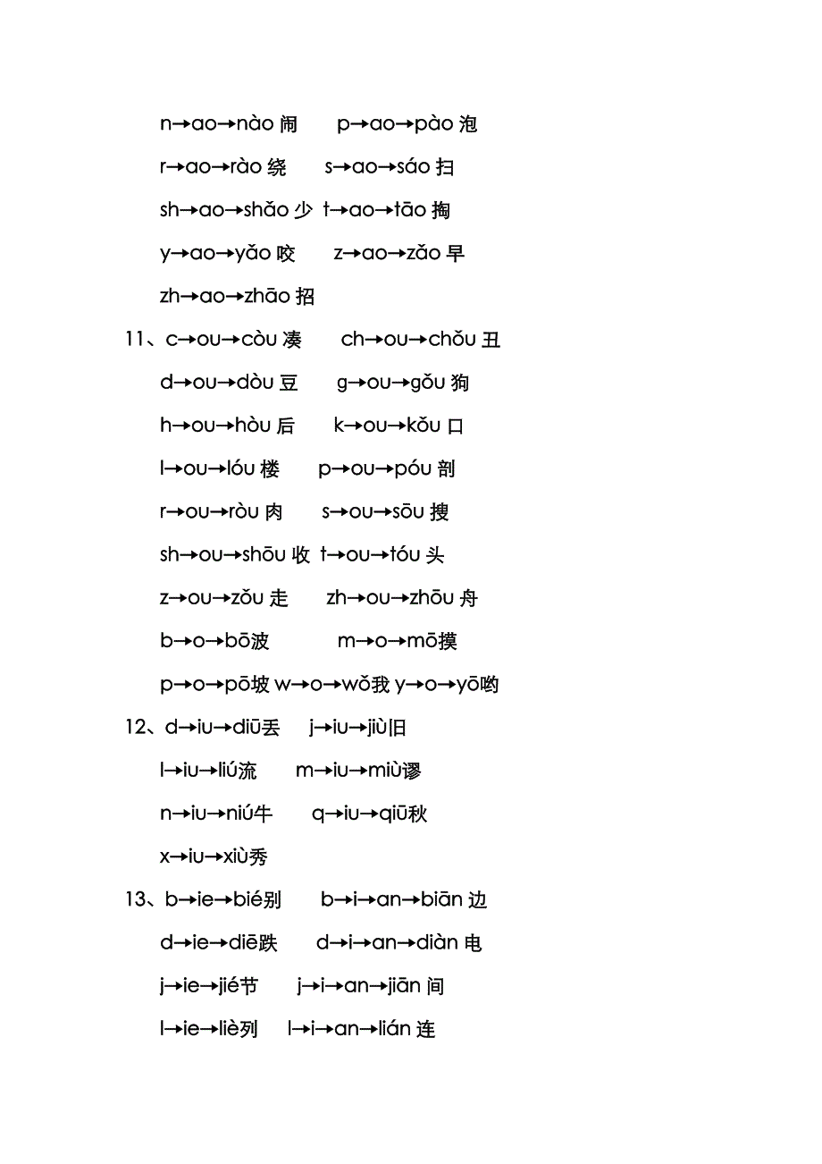 拼音汉字大全_第4页