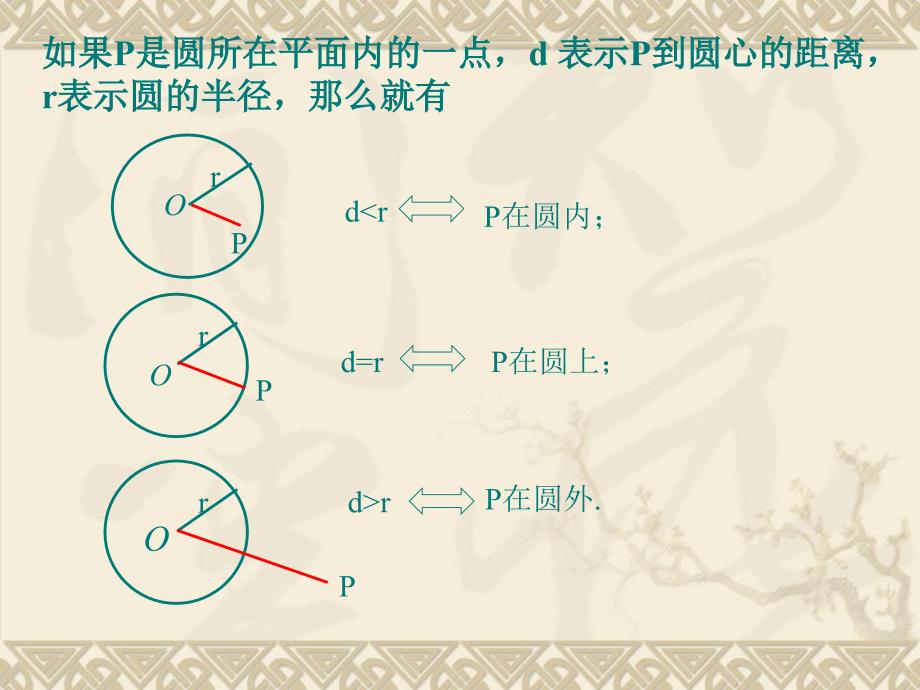 圆的基本性质复习1课件_第4页