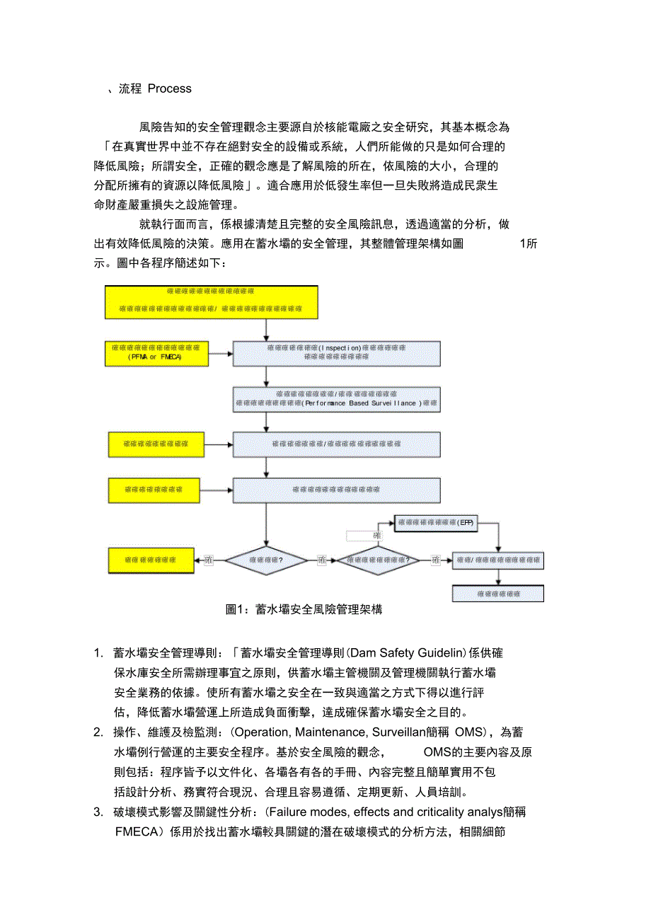 蓄水坝安全风险管理_第2页