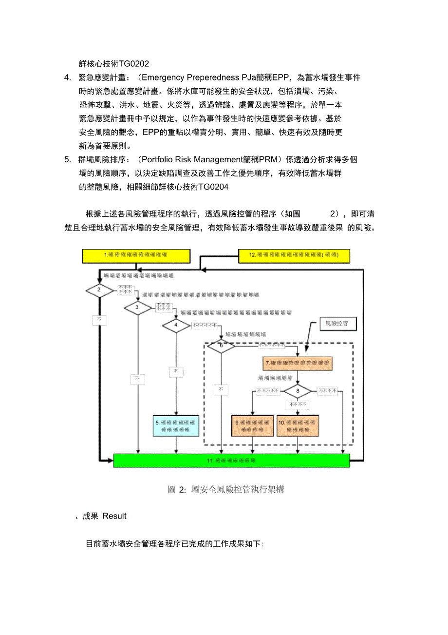 蓄水坝安全风险管理_第3页