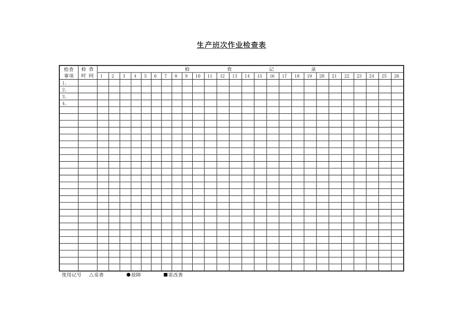 生产班次作业检查表_第1页