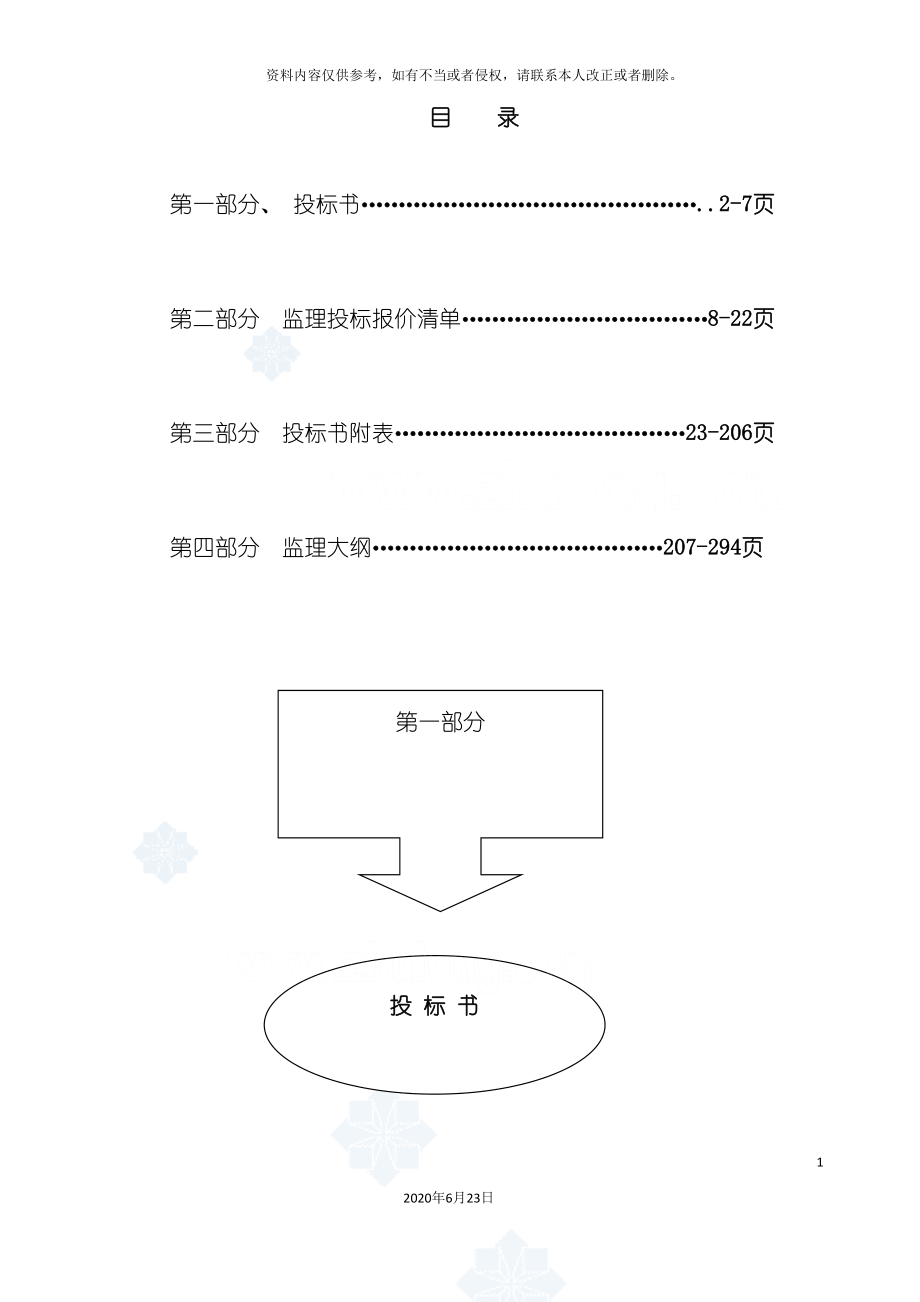 厦门至昆明福建省段高速公路技术标书.doc_第4页