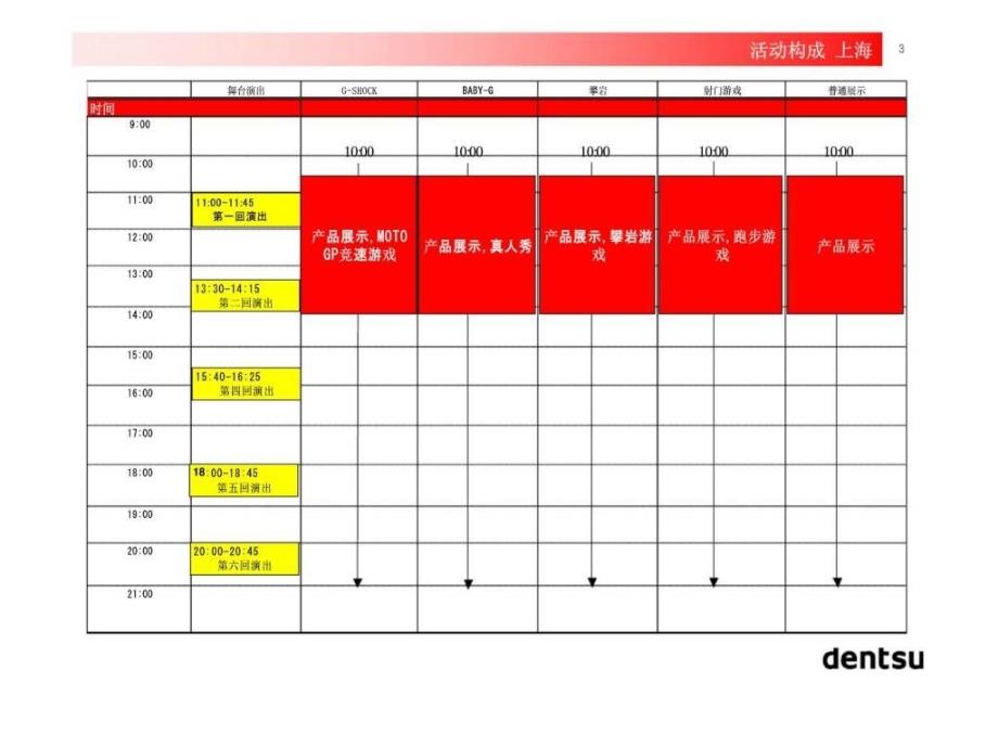 卡西欧电子广州有限公司上海路演腕上科技体验之旅运营手册_第4页