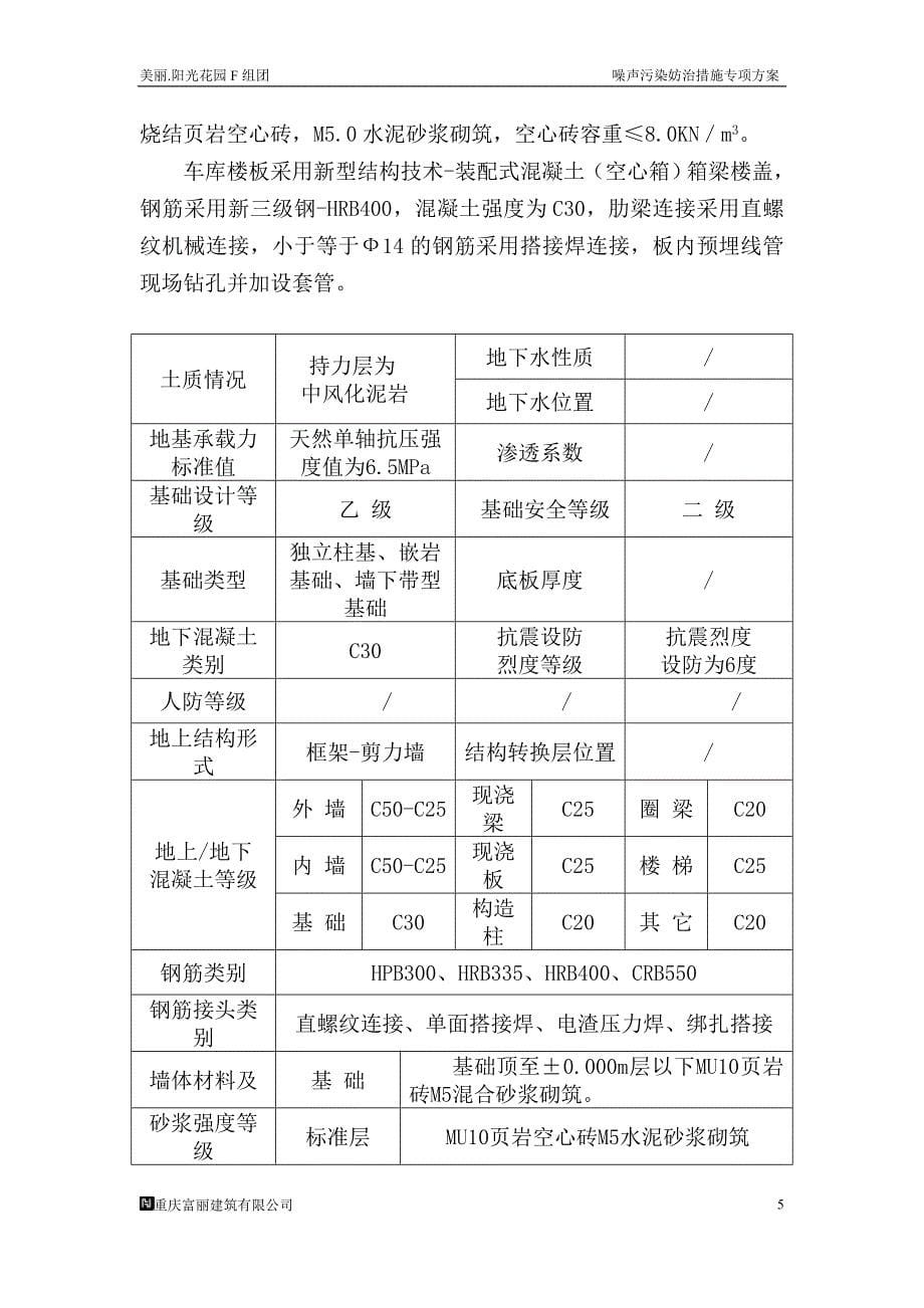 噪声污染控制措施_第5页