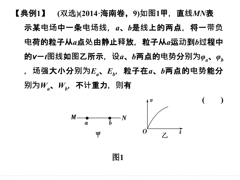 2016届高考物理大一轮复习精讲课件：第7章静电场-5小专题电场中“三类”典型图象问题的突破_第4页