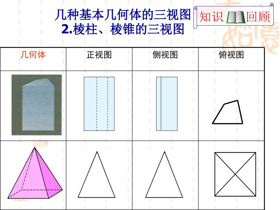 1203空间几何体直观图的画法_第3页