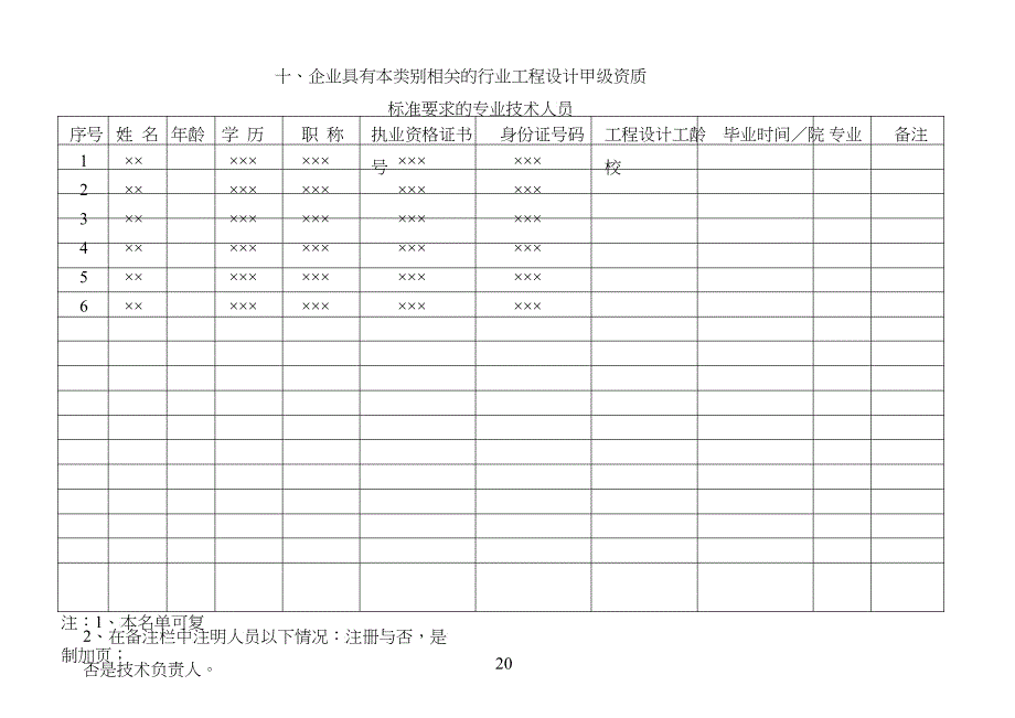 建筑业企业资质申请资料示范文_第4页