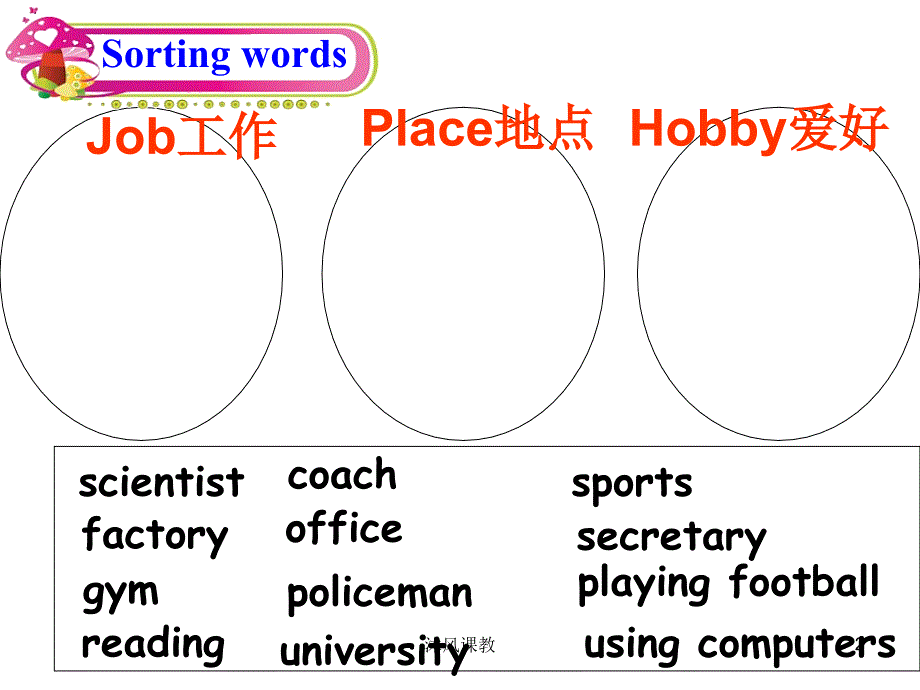 新版PEP小学英语六年级上册Unit 5What does he doB-Read-and-write（谷风讲课）_第2页