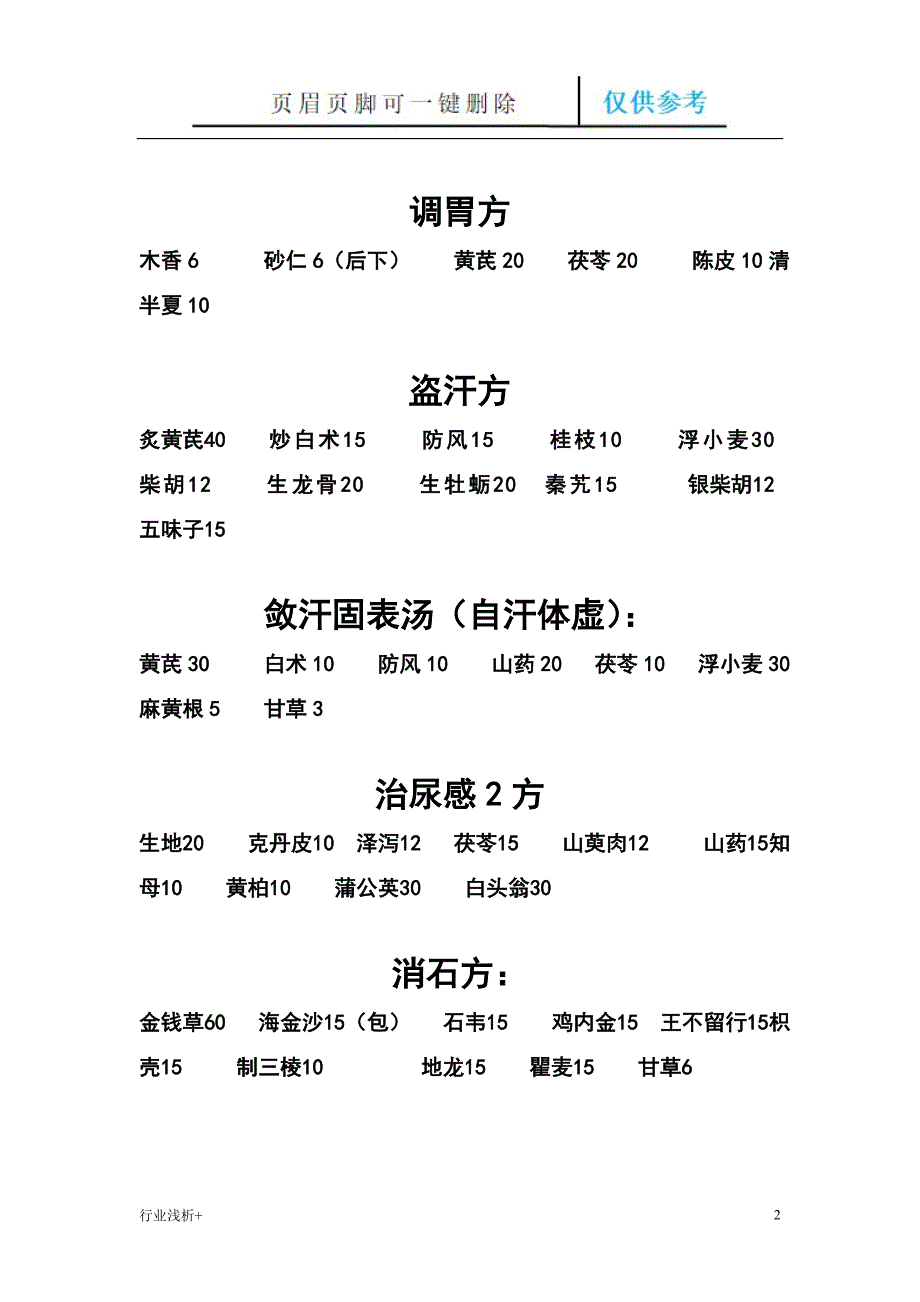 中药常用协定处方研究材料_第2页