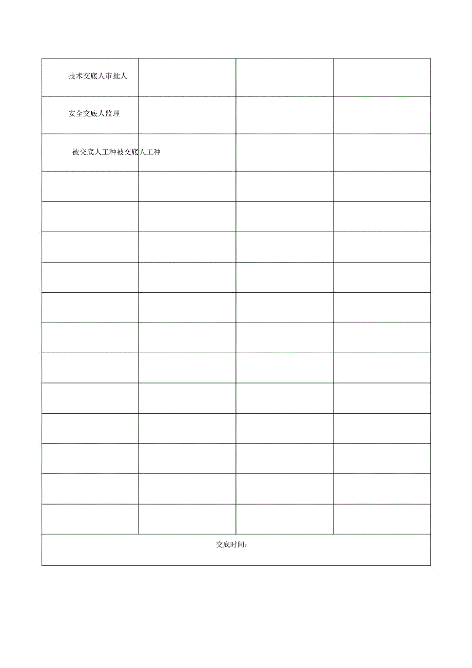 桥台三级技术交底单模板工.docx_第4页