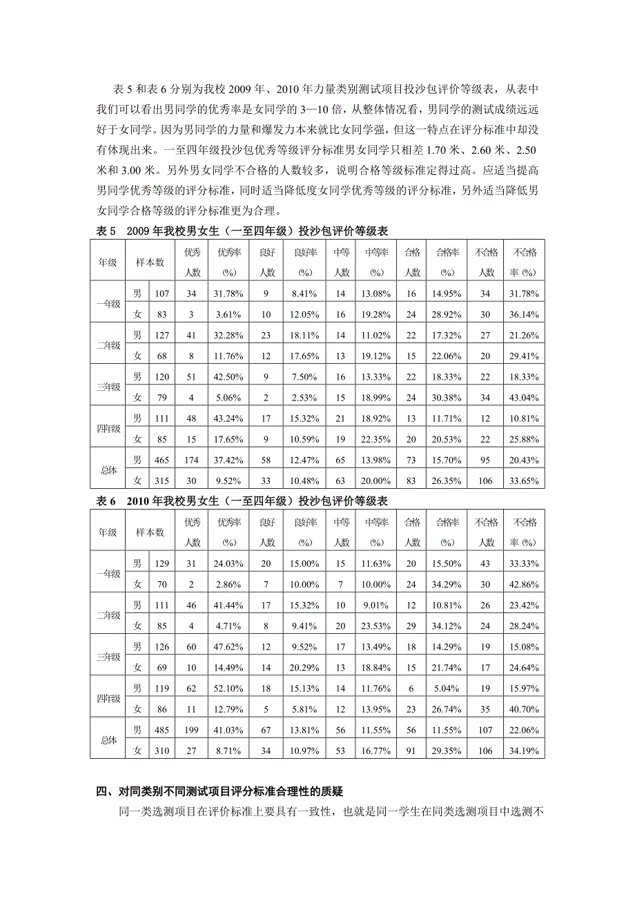 体育教学论文：对实施中小学体能素质评价标准测试项目评分标准合理性的质疑_第3页