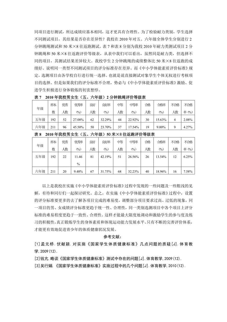 体育教学论文：对实施中小学体能素质评价标准测试项目评分标准合理性的质疑_第4页