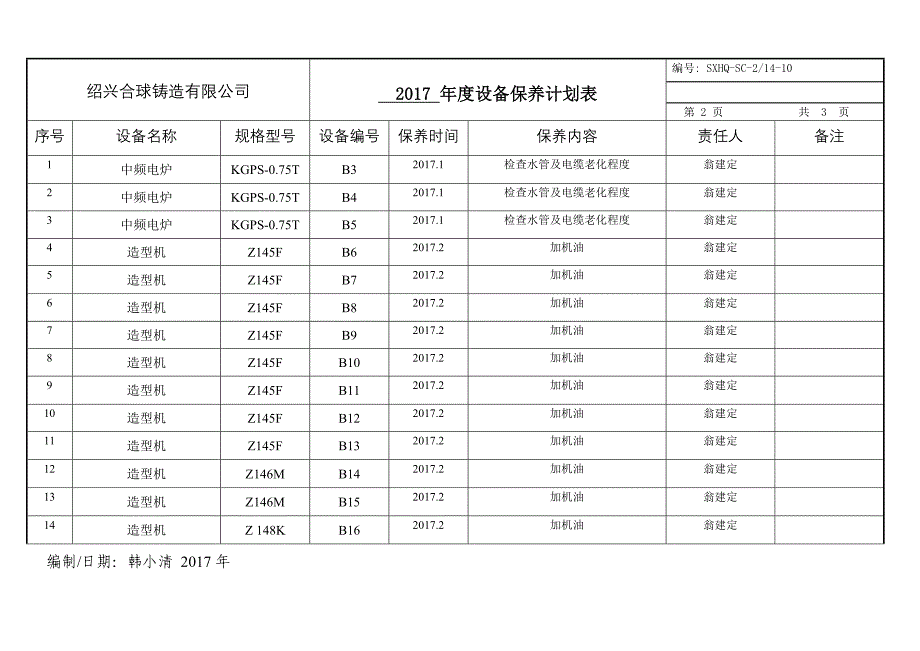 17年度设备保养计划表_第2页