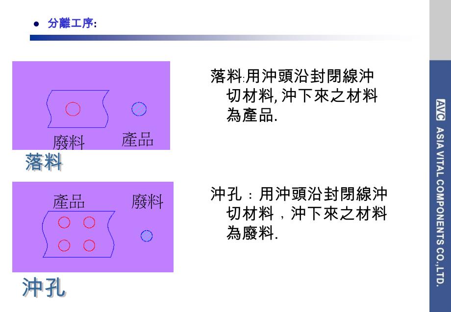 结构设计知识(五金）_第4页