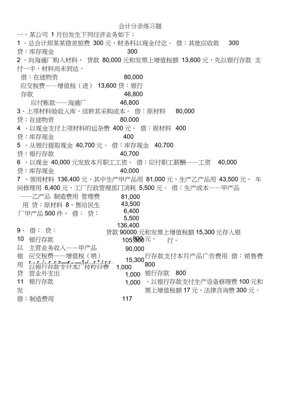 会计分录综合练习题(练习题及答案)_第1页