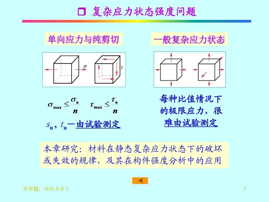 单辉祖工力14复杂应力状态强度问题_第5页