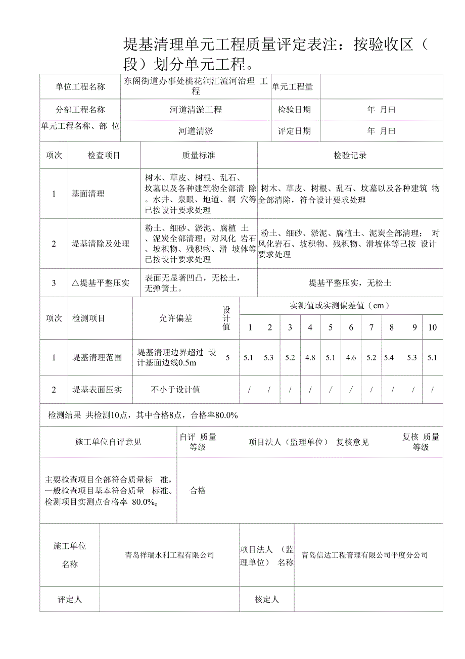 堤基清理单元工程质量评定表.docx_第1页