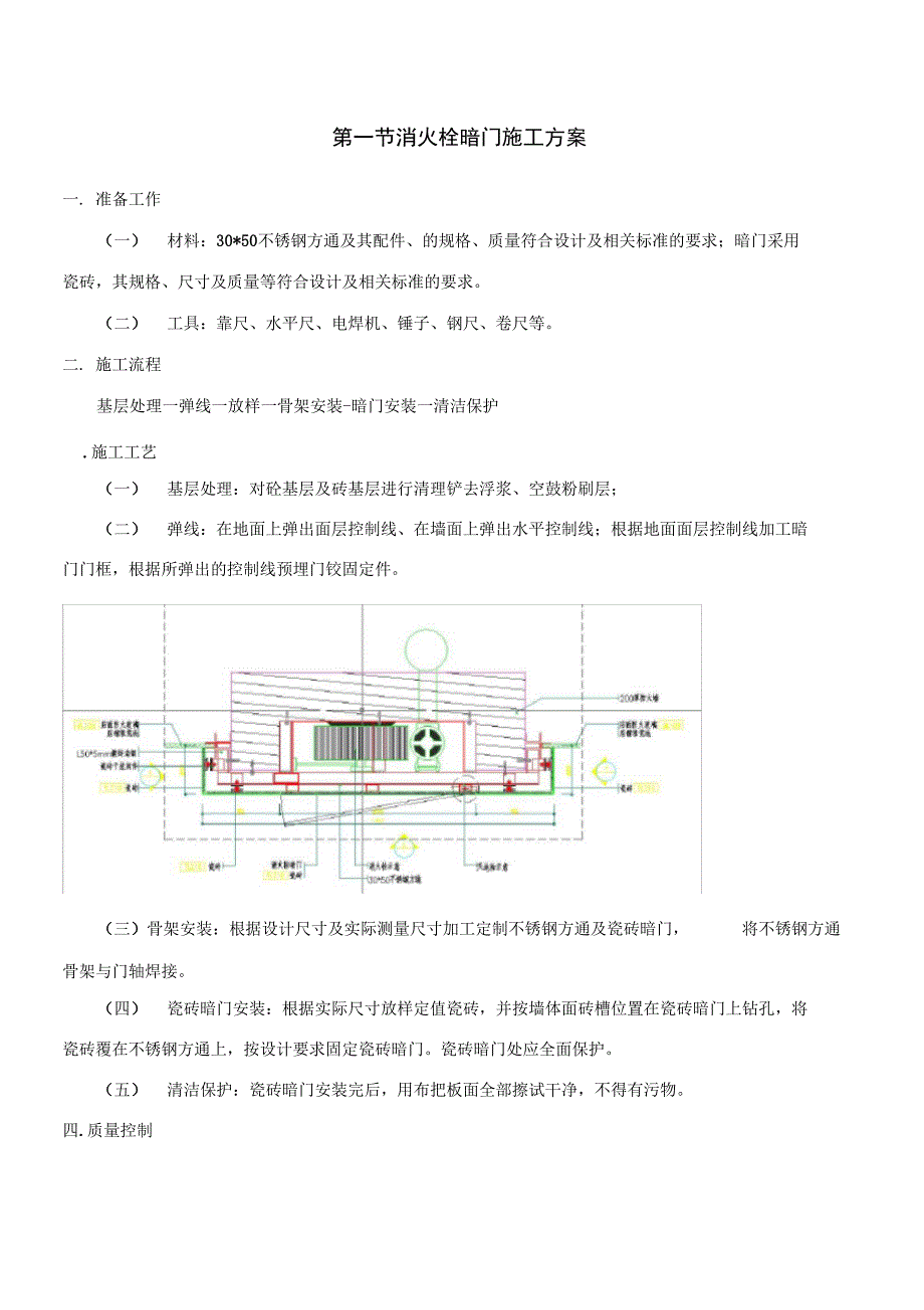 消火栓暗门施工方案_第1页