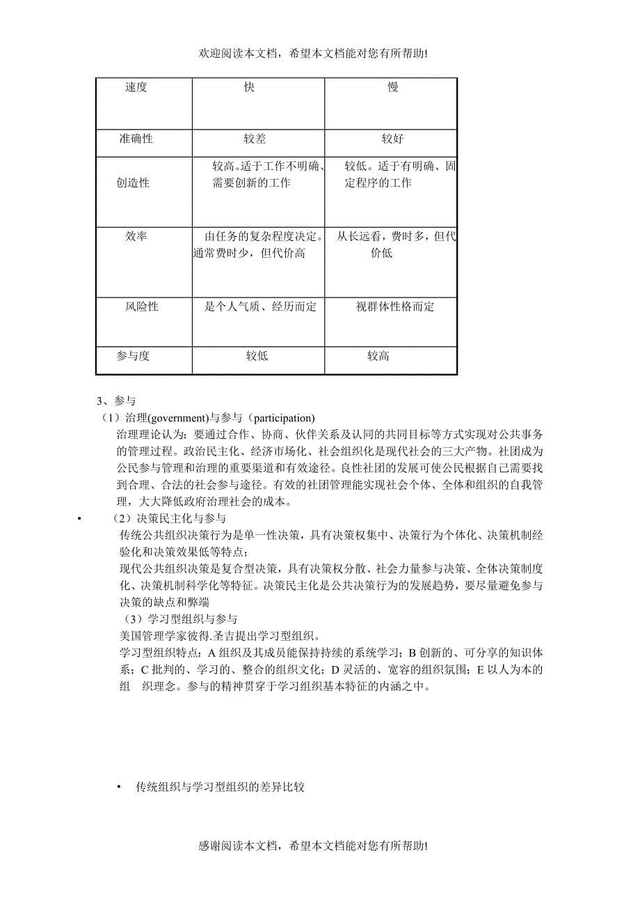 第七章 公共组织行为_第5页