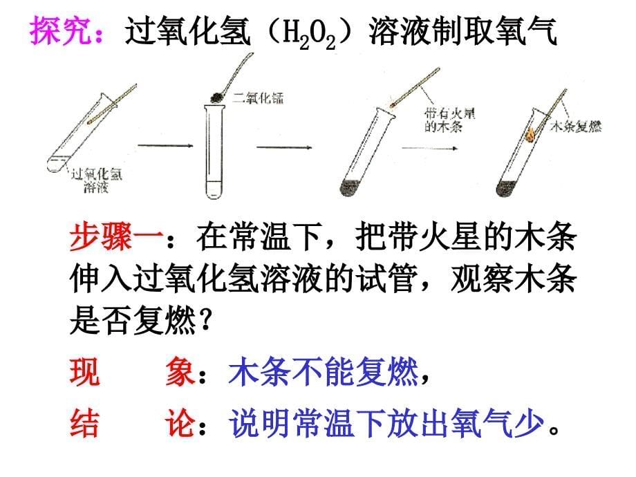 课题3制取氧气1_第5页