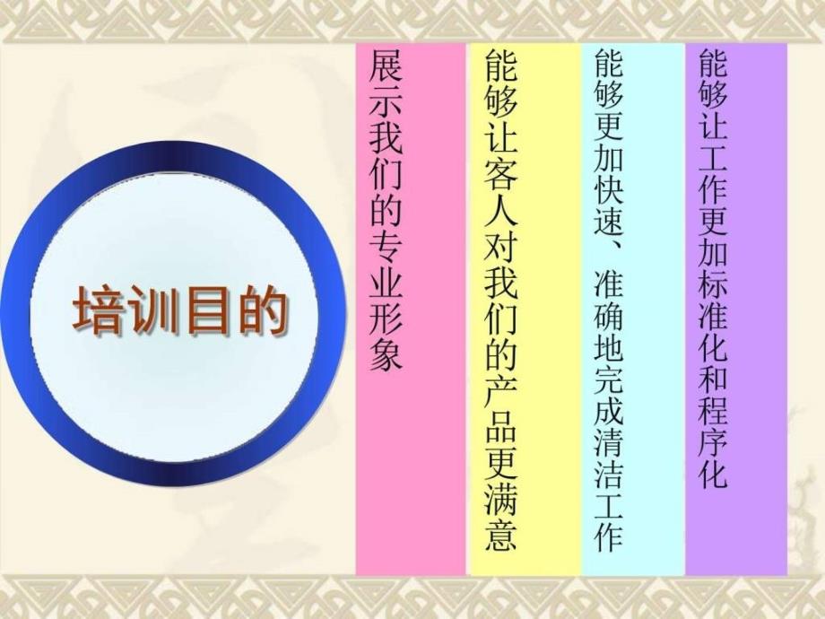 前厅客房培训图文.ppt_第3页