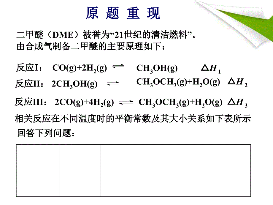 化学说题课件_第1页