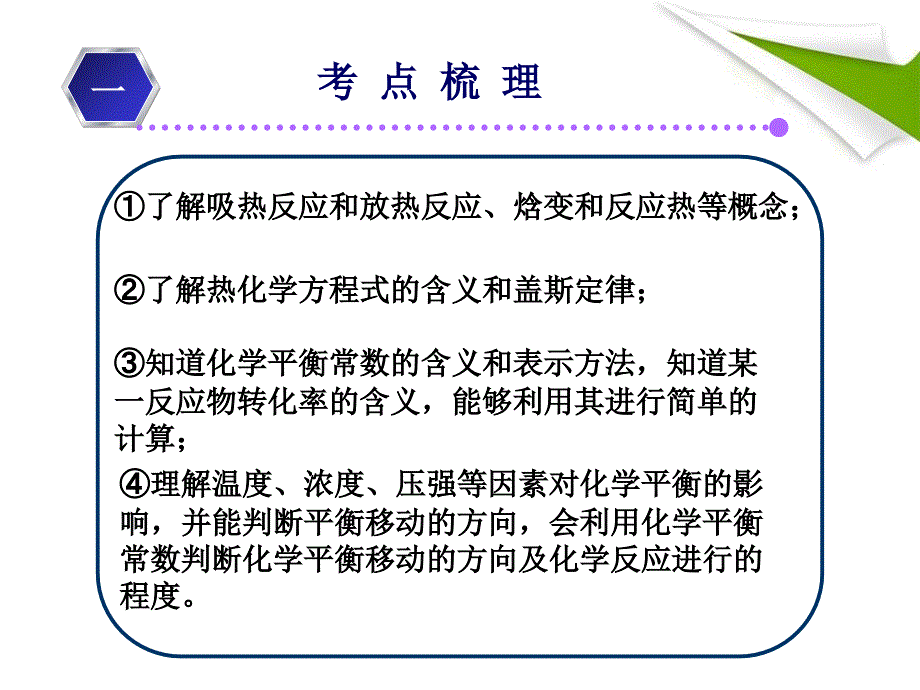 化学说题课件_第4页