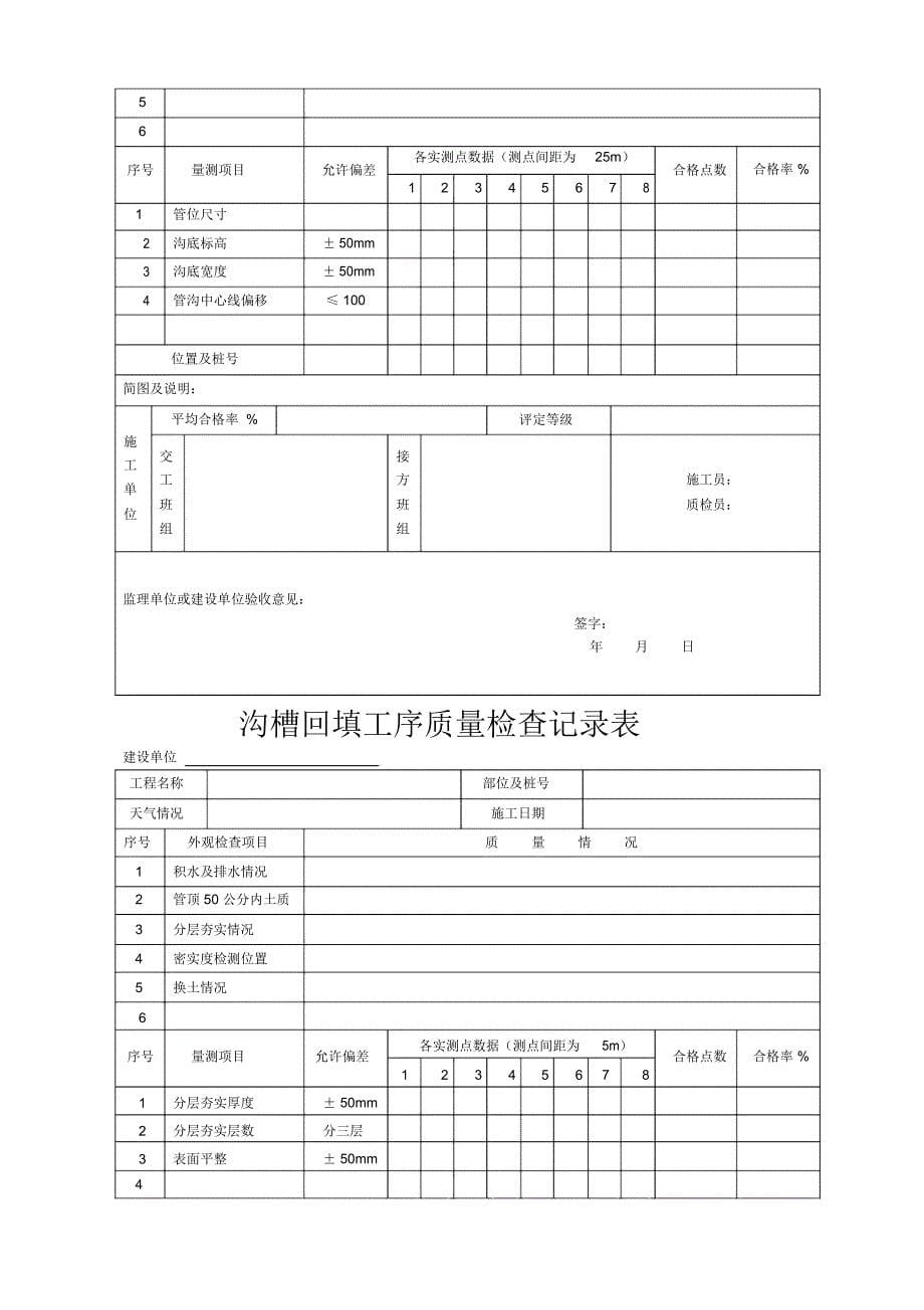 压力管道安装质量记录表汇编_第5页