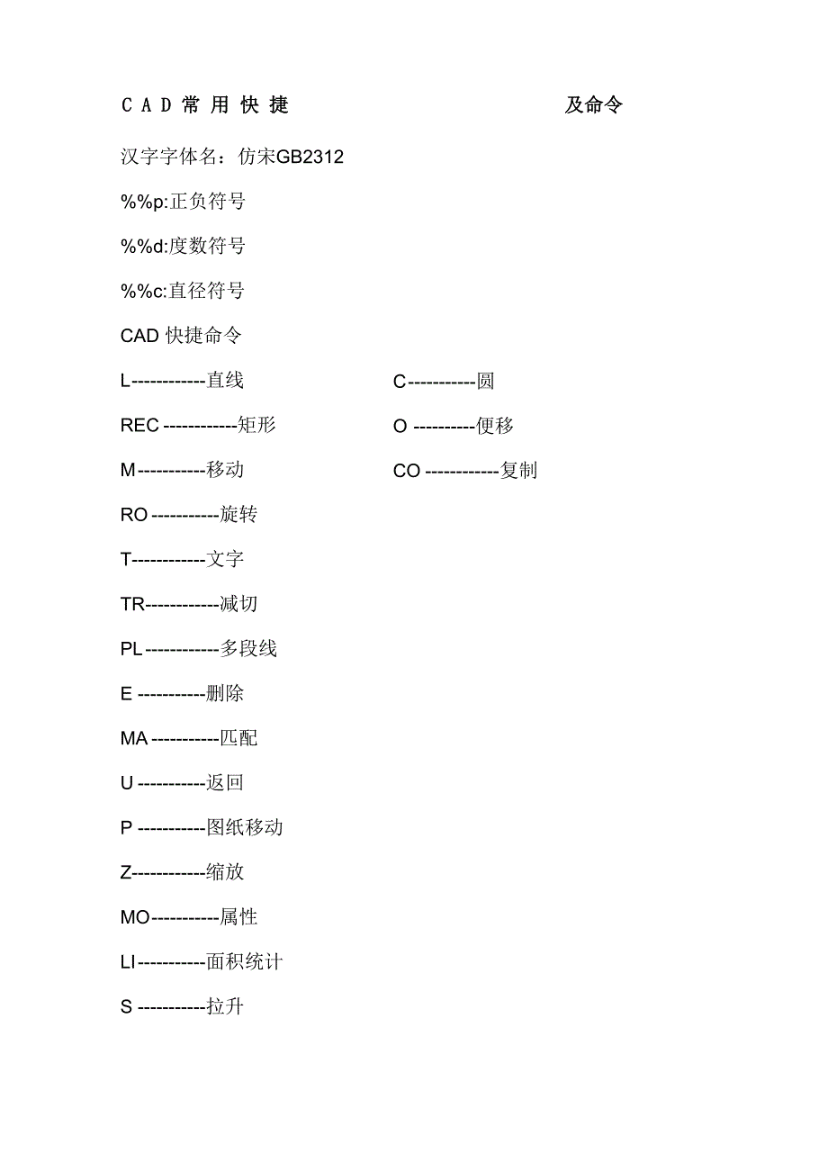 CAD常用快捷键及命令_第1页